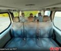 Рено Трафик, объемом двигателя 2 л и пробегом 178 тыс. км за 7800 $, фото 8 на Automoto.ua