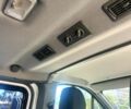 Рено Трафик, объемом двигателя 2 л и пробегом 257 тыс. км за 15700 $, фото 3 на Automoto.ua