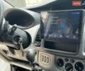 Рено Трафик, объемом двигателя 0 л и пробегом 320 тыс. км за 10600 $, фото 1 на Automoto.ua