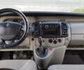 Белый Рено Трафик пасс., объемом двигателя 1.9 л и пробегом 320 тыс. км за 7900 $, фото 1 на Automoto.ua