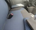 Белый Рено Трафик пасс., объемом двигателя 2 л и пробегом 172 тыс. км за 15900 $, фото 7 на Automoto.ua