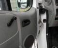 Белый Рено Трафик пасс., объемом двигателя 1.9 л и пробегом 290 тыс. км за 7500 $, фото 9 на Automoto.ua