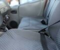 Красный Рено Трафик пасс., объемом двигателя 2 л и пробегом 201 тыс. км за 9999 $, фото 19 на Automoto.ua