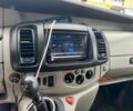 Сірий Рено Трафік пас., об'ємом двигуна 2.5 л та пробігом 300 тис. км за 6690 $, фото 16 на Automoto.ua