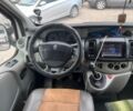 Сірий Рено Трафік пас., об'ємом двигуна 2.5 л та пробігом 300 тис. км за 6690 $, фото 12 на Automoto.ua