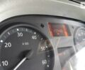 Серый Рено Трафик пасс., объемом двигателя 2.5 л и пробегом 170 тыс. км за 12100 $, фото 6 на Automoto.ua