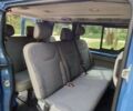 Синий Рено Трафик пасс., объемом двигателя 1.9 л и пробегом 165 тыс. км за 1700 $, фото 8 на Automoto.ua
