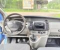 Синий Рено Трафик пасс., объемом двигателя 1.9 л и пробегом 165 тыс. км за 1700 $, фото 7 на Automoto.ua