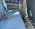 Синий Рено Трафик пасс., объемом двигателя 0 л и пробегом 220 тыс. км за 10500 $, фото 2 на Automoto.ua