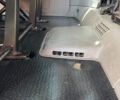 Синий Рено Трафик пасс., объемом двигателя 0 л и пробегом 220 тыс. км за 10500 $, фото 8 на Automoto.ua