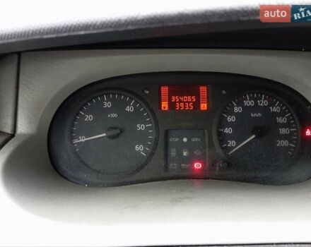 Жовтий Рено Трафік, об'ємом двигуна 2.46 л та пробігом 354 тис. км за 5500 $, фото 5 на Automoto.ua