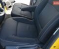 Жовтий Рено Трафік, об'ємом двигуна 1.6 л та пробігом 179 тис. км за 11999 $, фото 32 на Automoto.ua