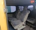Жовтий Рено Трафік, об'ємом двигуна 1.9 л та пробігом 400 тис. км за 5514 $, фото 9 на Automoto.ua