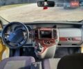 Жовтий Рено Трафік, об'ємом двигуна 1.9 л та пробігом 350 тис. км за 7800 $, фото 6 на Automoto.ua