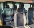 Жовтий Рено Трафік, об'ємом двигуна 1.9 л та пробігом 350 тис. км за 7800 $, фото 9 на Automoto.ua