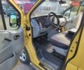 Жовтий Рено Трафік, об'ємом двигуна 1.9 л та пробігом 350 тис. км за 7800 $, фото 1 на Automoto.ua