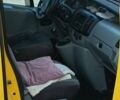 Желтый Рено Трафик, объемом двигателя 1.87 л и пробегом 390 тыс. км за 6500 $, фото 20 на Automoto.ua