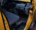 Жовтий Рено Трафік, об'ємом двигуна 2 л та пробігом 414 тис. км за 5700 $, фото 2 на Automoto.ua