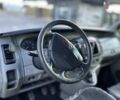 Желтый Рено Трафик, объемом двигателя 1.9 л и пробегом 264 тыс. км за 8300 $, фото 2 на Automoto.ua