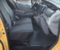 Желтый Рено Трафик, объемом двигателя 2 л и пробегом 187 тыс. км за 7800 $, фото 12 на Automoto.ua
