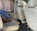 Желтый Рено Трафик, объемом двигателя 2 л и пробегом 380 тыс. км за 7020 $, фото 2 на Automoto.ua