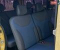 Желтый Рено Трафик, объемом двигателя 2 л и пробегом 250 тыс. км за 11500 $, фото 9 на Automoto.ua