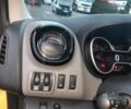 Жовтий Рено Трафік, об'ємом двигуна 1.6 л та пробігом 260 тис. км за 12500 $, фото 13 на Automoto.ua
