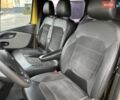 Желтый Рено Трафик, объемом двигателя 1.6 л и пробегом 290 тыс. км за 14336 $, фото 5 на Automoto.ua