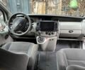Сірий Рено Трафік, об'ємом двигуна 2.5 л та пробігом 280 тис. км за 7900 $, фото 4 на Automoto.ua