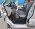 Сірий Рено Трафік, об'ємом двигуна 2 л та пробігом 290 тис. км за 10200 $, фото 17 на Automoto.ua