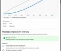 Серый Рено Трафик, объемом двигателя 2 л и пробегом 248 тыс. км за 12600 $, фото 26 на Automoto.ua