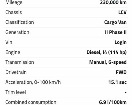 Серый Рено Трафик, объемом двигателя 2 л и пробегом 235 тыс. км за 13750 $, фото 65 на Automoto.ua
