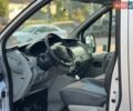 Сірий Рено Трафік, об'ємом двигуна 2 л та пробігом 265 тис. км за 13400 $, фото 23 на Automoto.ua