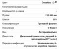 Серый Рено Трафик, объемом двигателя 2 л и пробегом 217 тыс. км за 12950 $, фото 69 на Automoto.ua