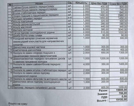 Серый Рено Трафик, объемом двигателя 2 л и пробегом 167 тыс. км за 18900 $, фото 51 на Automoto.ua
