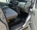 Серый Рено Трафик, объемом двигателя 0 л и пробегом 430 тыс. км за 6300 $, фото 2 на Automoto.ua