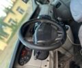 Серый Рено Трафик, объемом двигателя 0 л и пробегом 200 тыс. км за 3000 $, фото 10 на Automoto.ua
