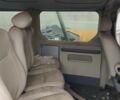 Сірий Рено Трафік, об'ємом двигуна 2 л та пробігом 50 тис. км за 1600 $, фото 7 на Automoto.ua