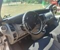 Сірий Рено Трафік, об'ємом двигуна 1.9 л та пробігом 371 тис. км за 5500 $, фото 11 на Automoto.ua
