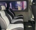 Сірий Рено Трафік, об'ємом двигуна 0 л та пробігом 279 тис. км за 6100 $, фото 30 на Automoto.ua