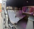 Серый Рено Трафик, объемом двигателя 1.87 л и пробегом 370 тыс. км за 5999 $, фото 8 на Automoto.ua