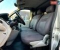 Сірий Рено Трафік, об'ємом двигуна 1.9 л та пробігом 318 тис. км за 6300 $, фото 7 на Automoto.ua