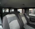 Серый Рено Трафик, объемом двигателя 1.9 л и пробегом 250 тыс. км за 6600 $, фото 12 на Automoto.ua