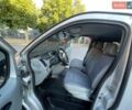 Сірий Рено Трафік, об'ємом двигуна 1.9 л та пробігом 291 тис. км за 9500 $, фото 43 на Automoto.ua