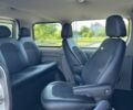 Серый Рено Трафик, объемом двигателя 1.9 л и пробегом 295 тыс. км за 7800 $, фото 18 на Automoto.ua
