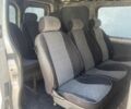 Серый Рено Трафик, объемом двигателя 1.9 л и пробегом 280 тыс. км за 5200 $, фото 8 на Automoto.ua