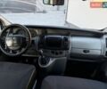 Сірий Рено Трафік, об'ємом двигуна 1.87 л та пробігом 245 тис. км за 5700 $, фото 13 на Automoto.ua