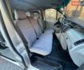 Сірий Рено Трафік, об'ємом двигуна 1.9 л та пробігом 291 тис. км за 9500 $, фото 23 на Automoto.ua