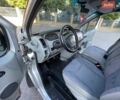 Сірий Рено Трафік, об'ємом двигуна 1.9 л та пробігом 291 тис. км за 9500 $, фото 27 на Automoto.ua