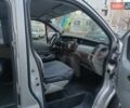Серый Рено Трафик, объемом двигателя 1.9 л и пробегом 360 тыс. км за 7200 $, фото 1 на Automoto.ua